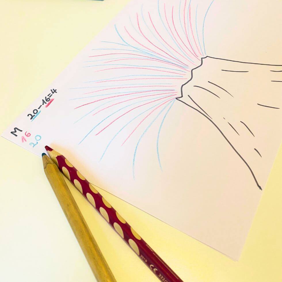 Blatt Papier, auf das ein schematischer Vulkan zeichnet ist, aus de Lava-Linien kommen. Neben dem Wörter-Vulkan liegen Stifte.